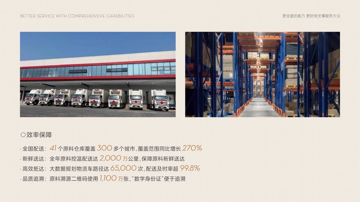 喜茶公布年度报告：门店总量超3200家