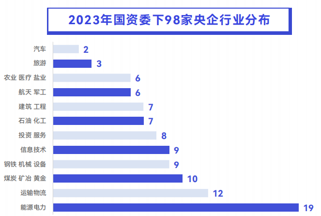 如图片无法显示，请刷新页面