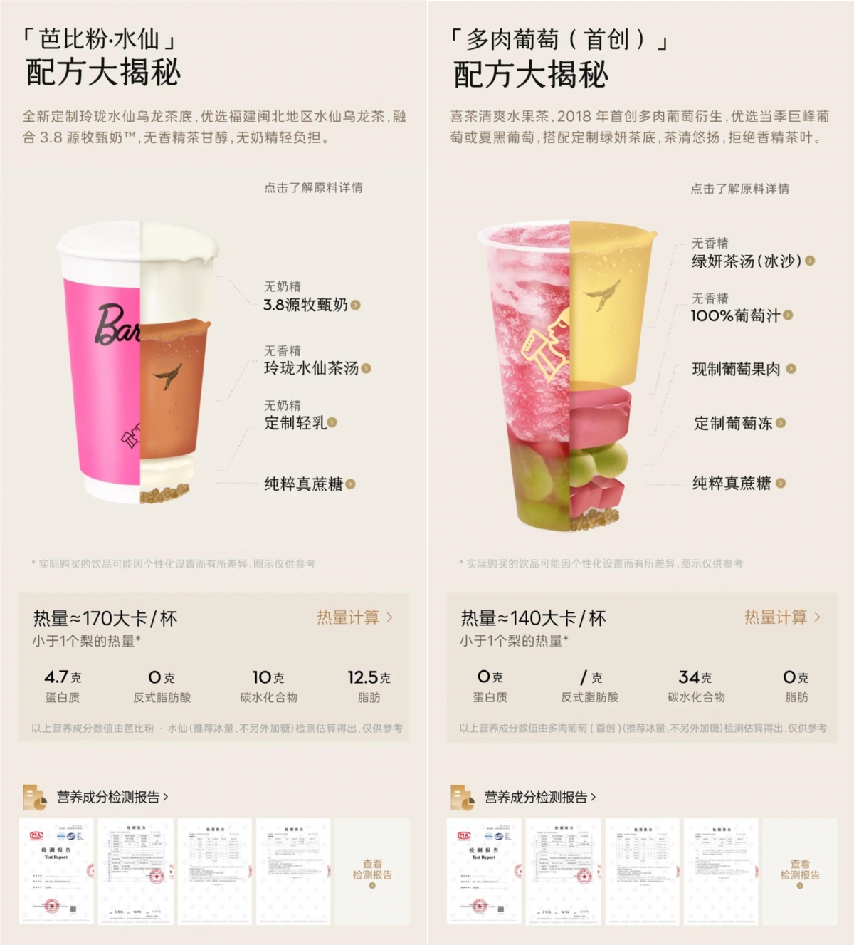喜茶公布年度报告：门店总量超3200家