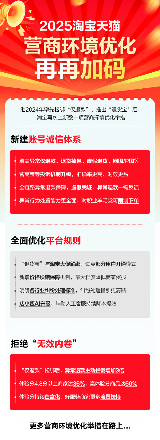 商家服务升级，淘宝天猫上线账号诚信体系